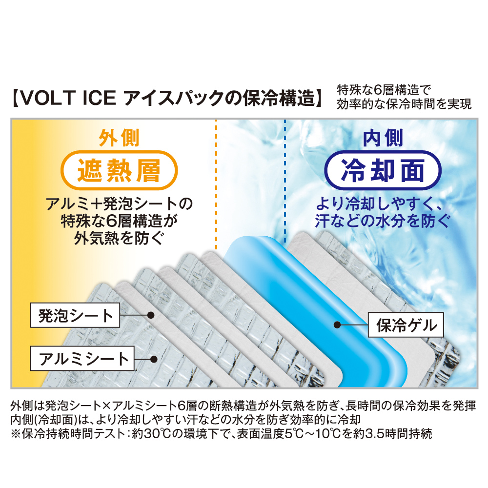 GI-404_k_保冷構造.jpg
