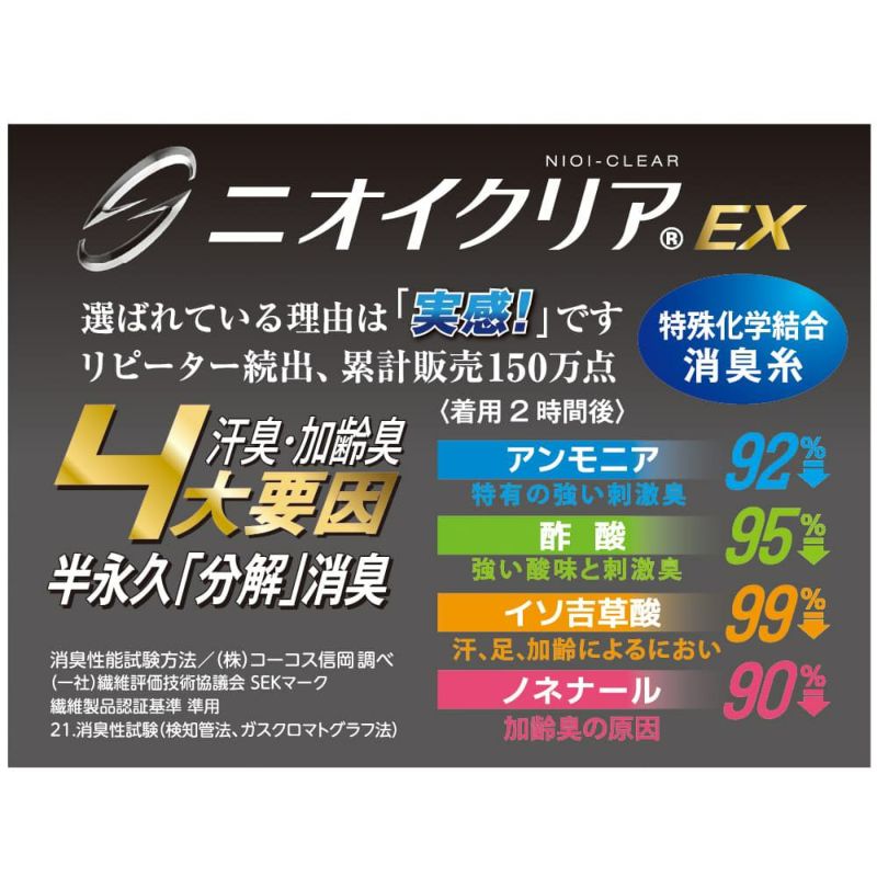 お値下げ CARE PRO 新品 未使用品 2025年最新】超音波アイロンケアプロの人気アイテム - メルカリ