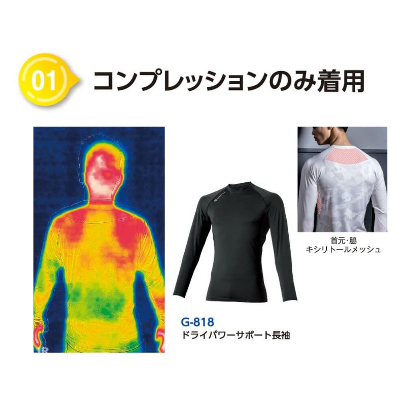 熱中症対策に役立つ空調ウェア！2025年夏の義務化対応アイテムとして話題