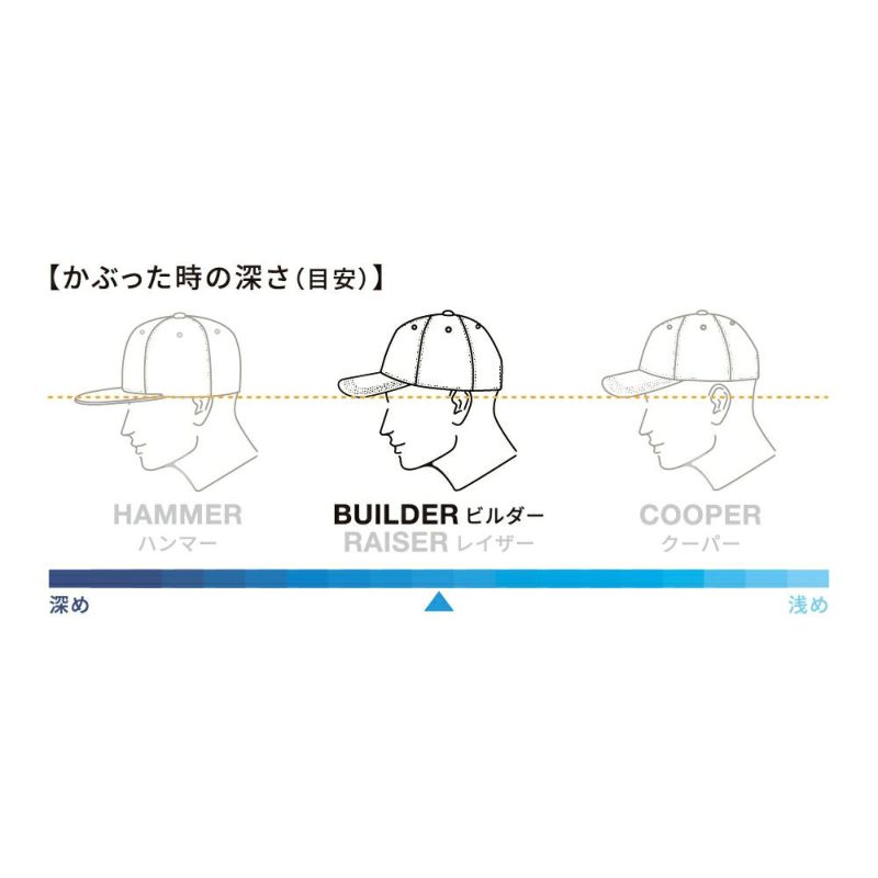 Dickies】コットンワークキャップ(type:ビルダー)|コーコス信岡公式通販