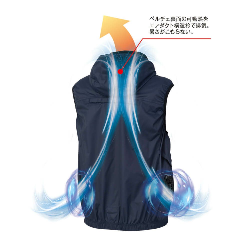 裏面・風の通るイメージ