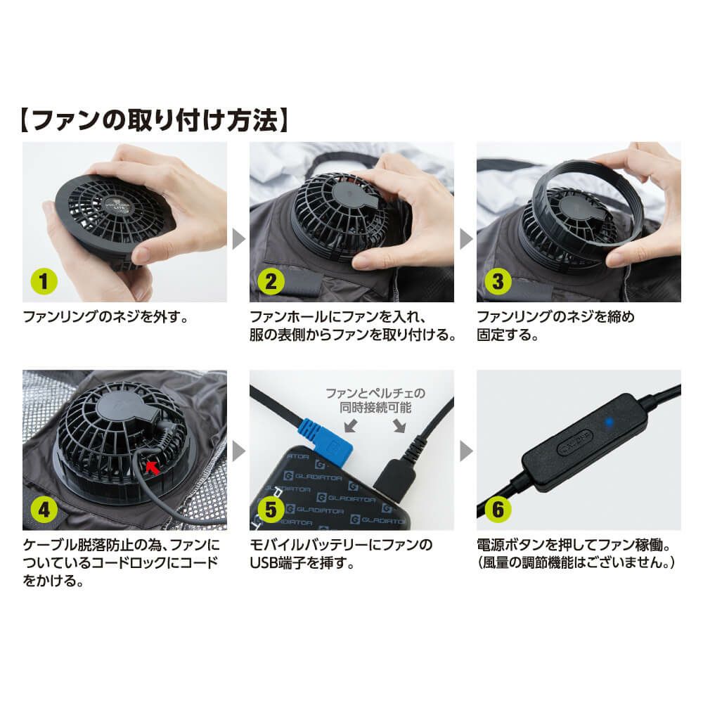 接続方法
