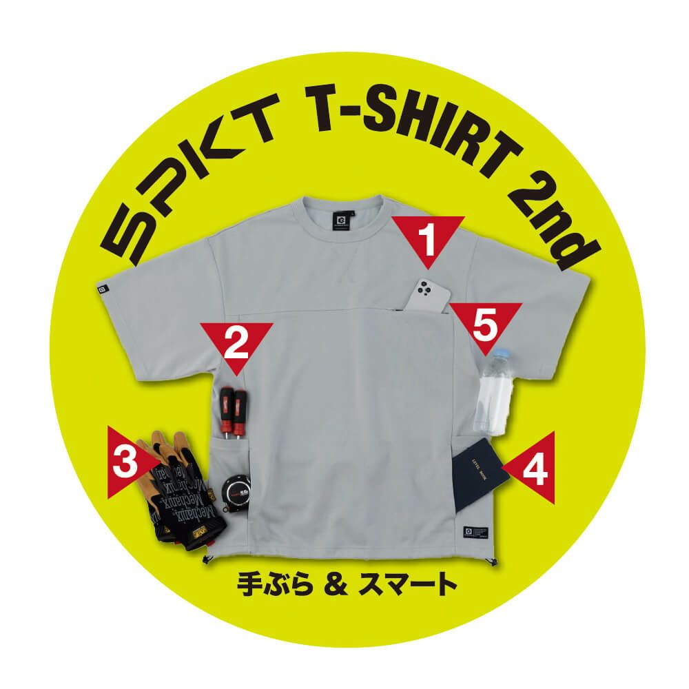 進化した5ポケット位置