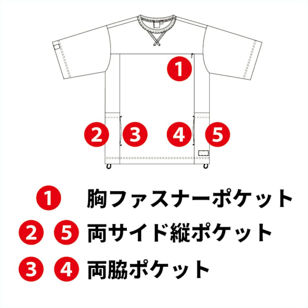 5ポケット位置