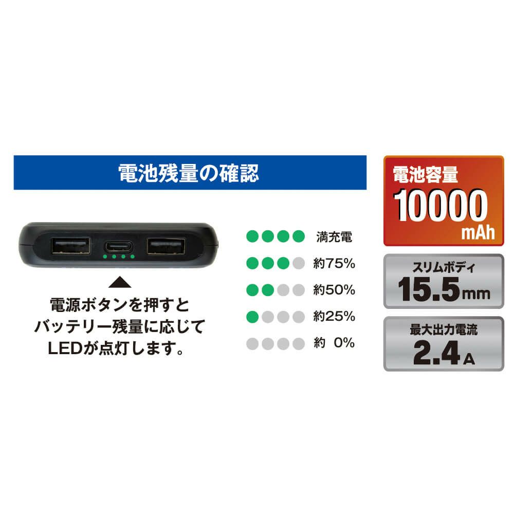 残量表示について