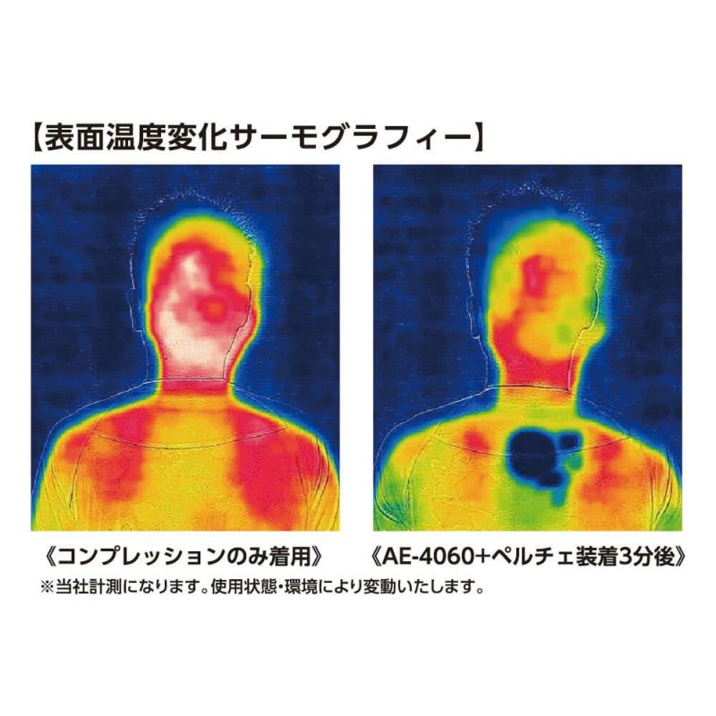 使用効果サーモグラフィー